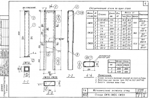 Нет заданного изображения 